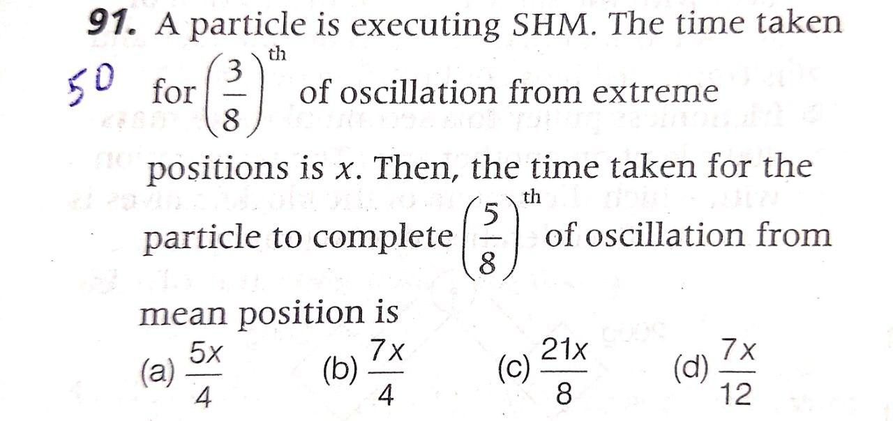 th 50 for 91. A particle is executing SHM. The