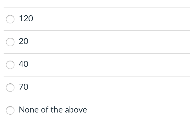 Consider the following linear programming