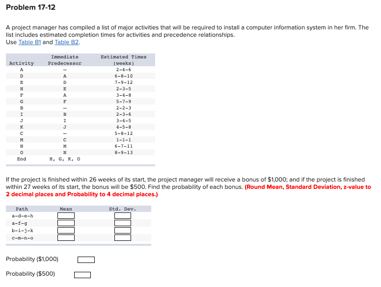 Problem 17-12 A project manager has compiled a