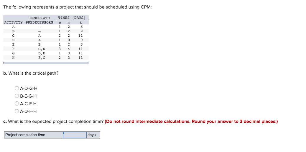 The following represents a project that should be