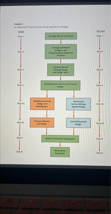 Instructions: For each question, write enough