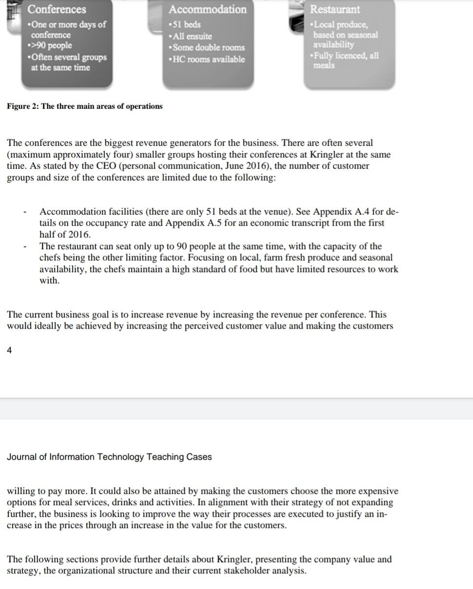 From this article I need summry for introduction