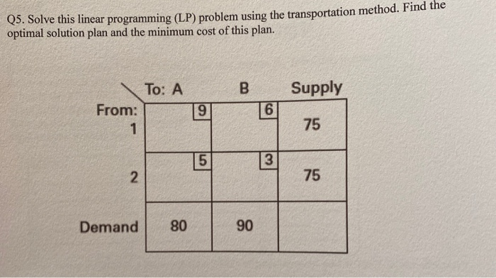 excel showing formulas please Q5. Solve this