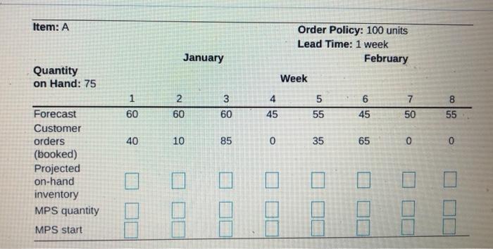 Please show formulas. Thank You Complete the MPS