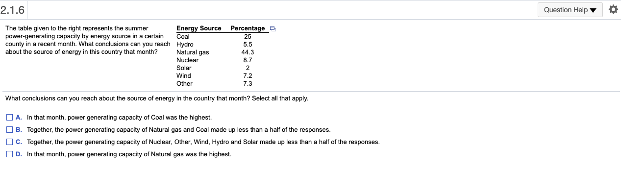 2.1.3 Question Help 0 The table to the right