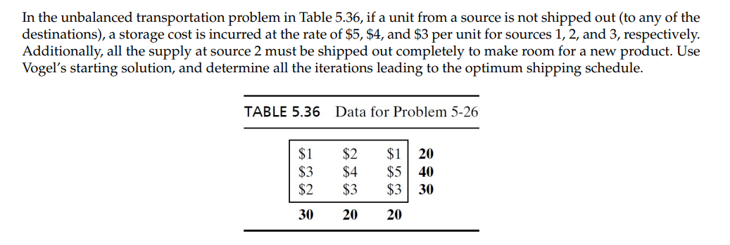 In the unbalanced transportation problem in Table