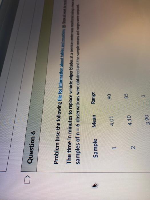 determine the upper and lower limits for mean and