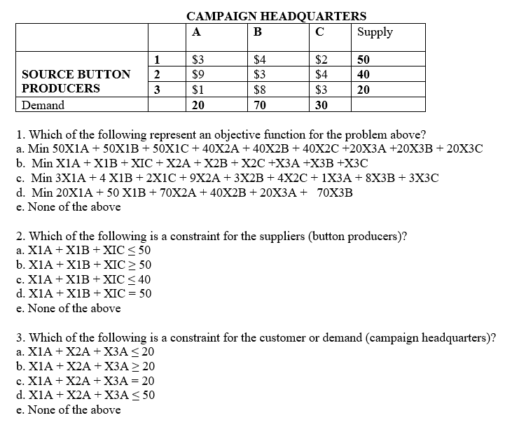CAMPAIGN HEADQUARTERS A B Supply 50 SOURCE BUTTON