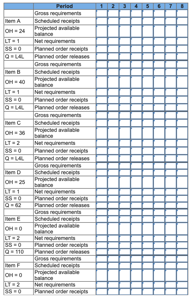 PLEASE DO NOT USE ANY DATA FROM OTHER CHEGG