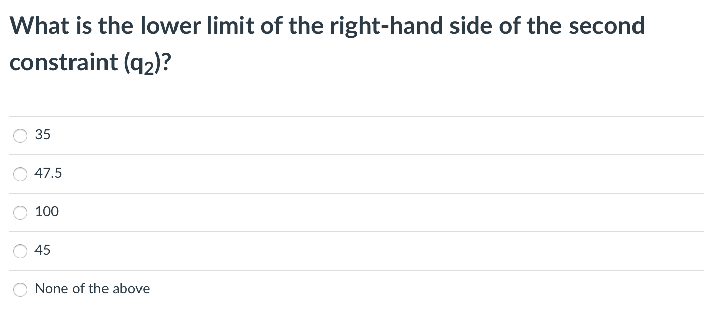 Consider the following linear programming