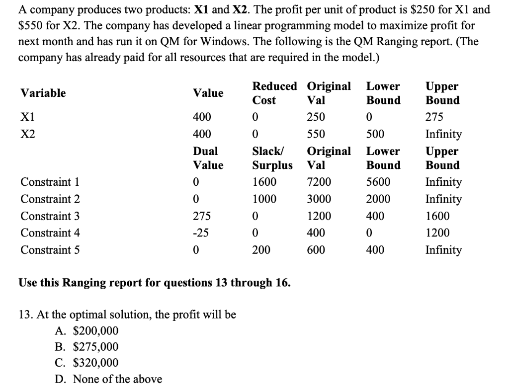 A company produces two products: X1 and X2. The