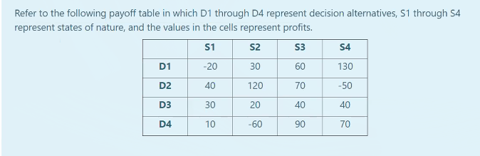 1. in the payoff table, what is the optimal