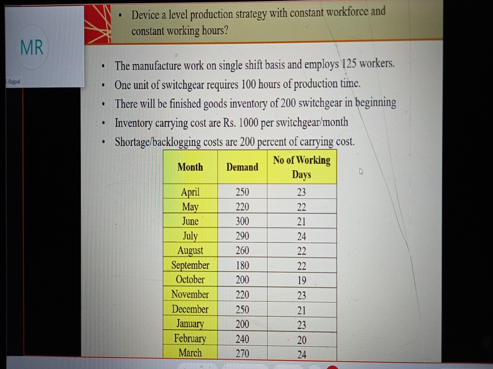 constant working hours? MR pal . . . . The