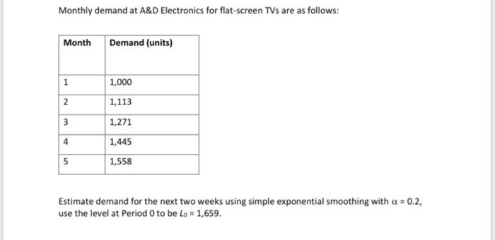 Monthly demand at A&D Electronics for flat-screen