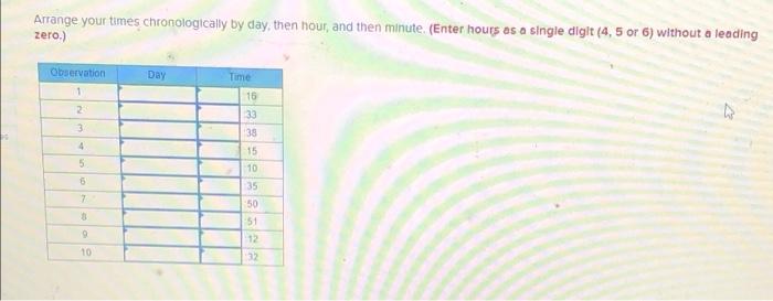 A work sampling study is to be conducted on