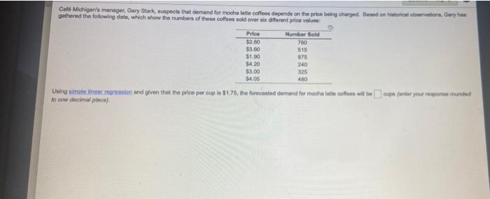 Caf Michigan's manager, Gary Stark, suspects that