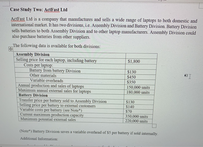 Case Study Two: Act Fast Ltd Act Fast Ltd is a