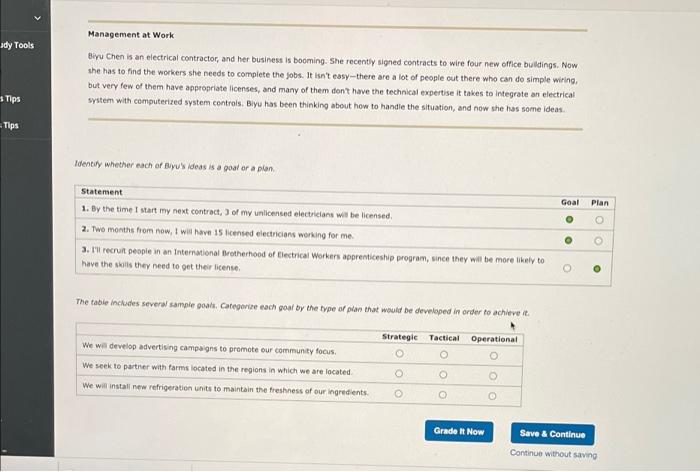 Management at Work idy Tools Biyu Chen is an
