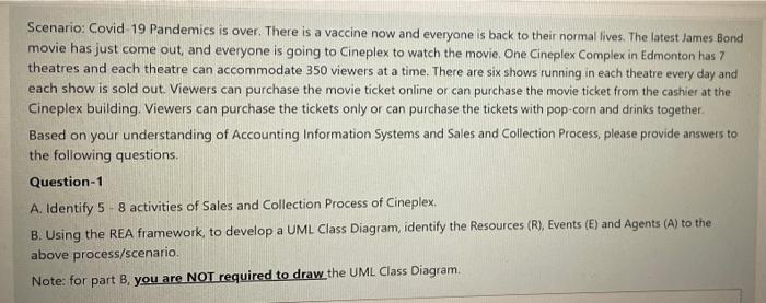 identify Resources , events and agents from above