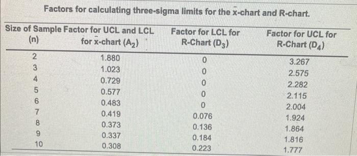 please help with the numbers in the problem Save