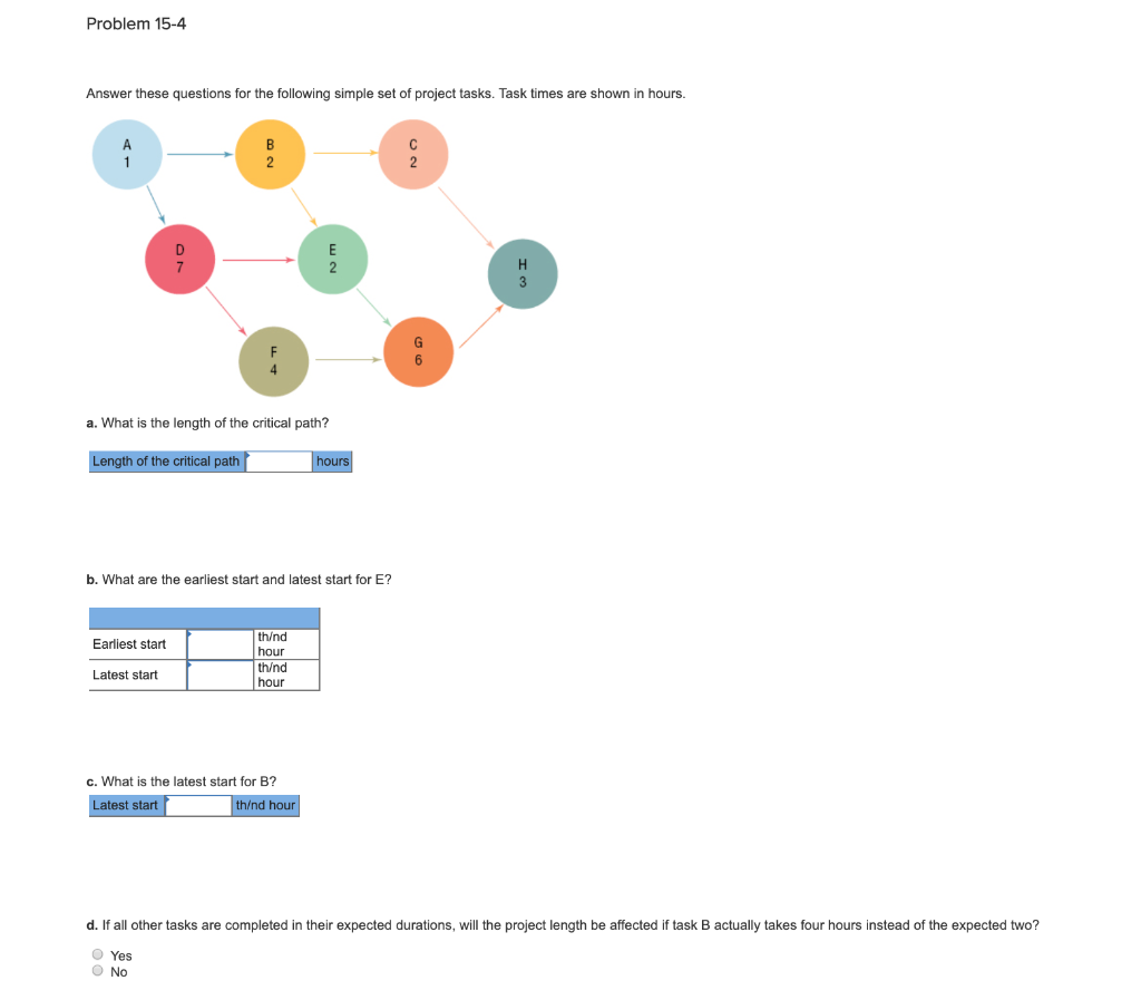 Problem 15-4 Answer these questions for the