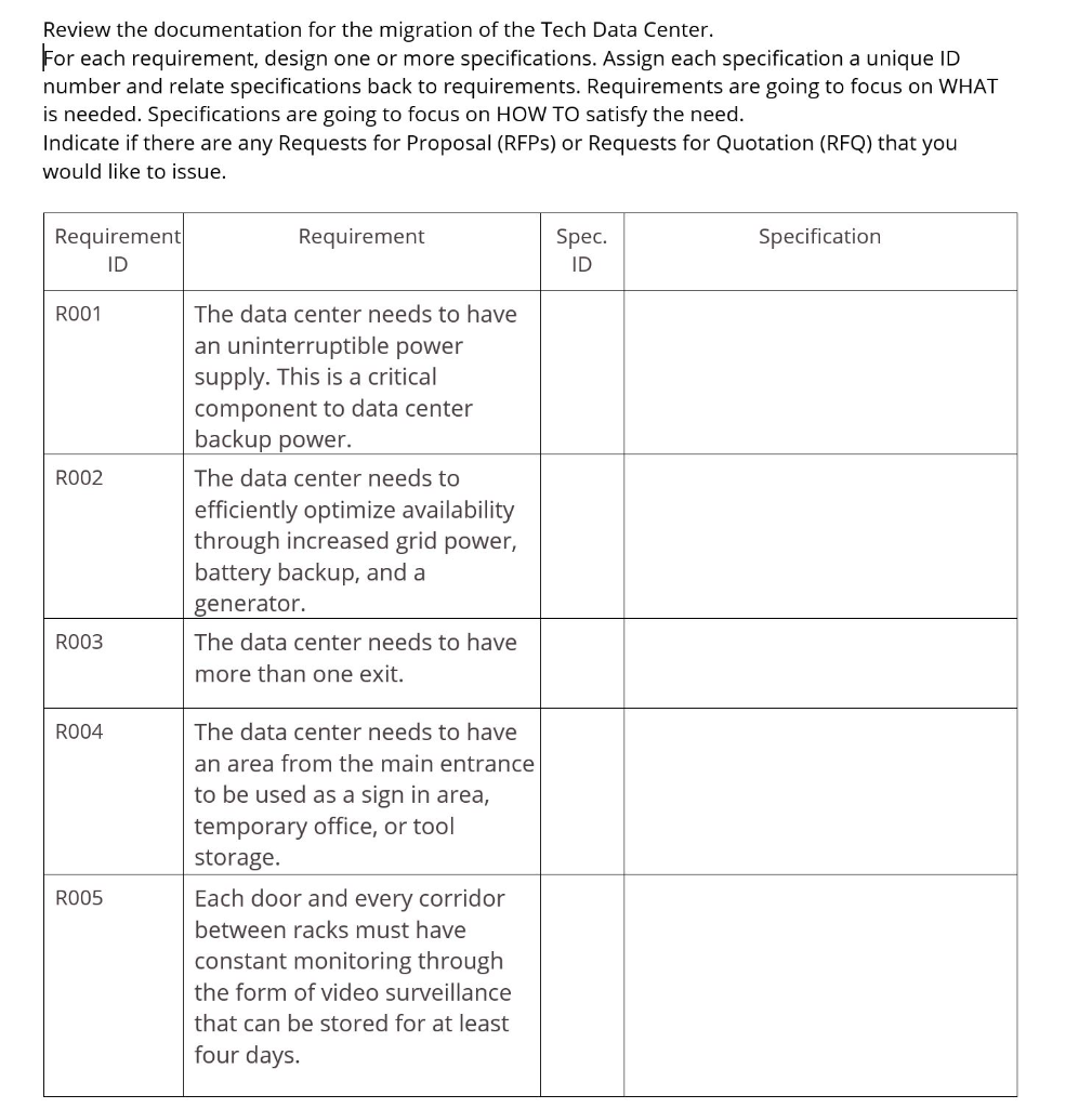 Review the documentation for the migration of the