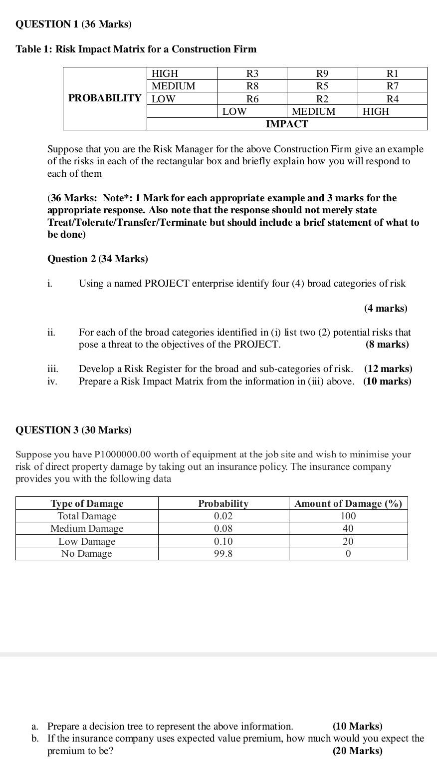 QUESTION 1 (36 Marks) Table 1: Risk Impact Matrix