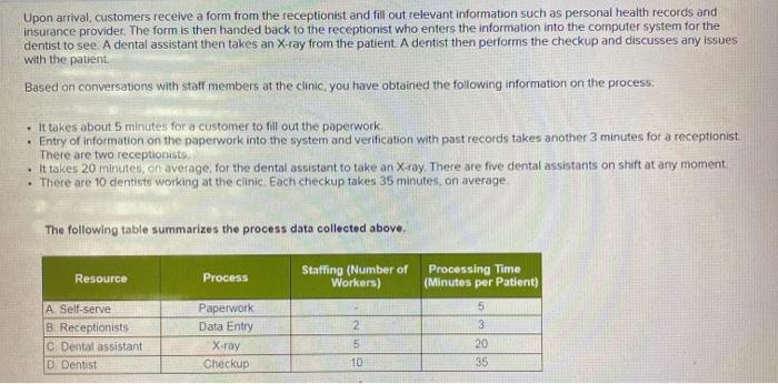 Upon arrival, customers receive a form from the