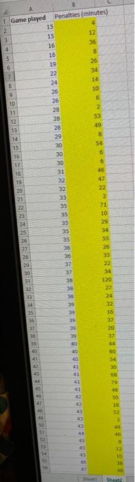 Homework 12 / Task 3 Task 2 Task 4 D In the task