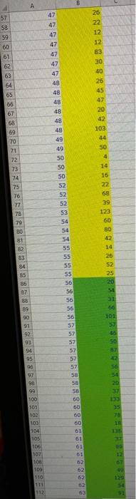 Homework 12 / Task 3 Task 2 Task 4 D In the task