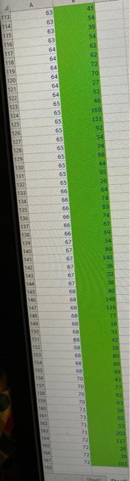 Homework 12 / Task 3 Task 2 Task 4 D In the task