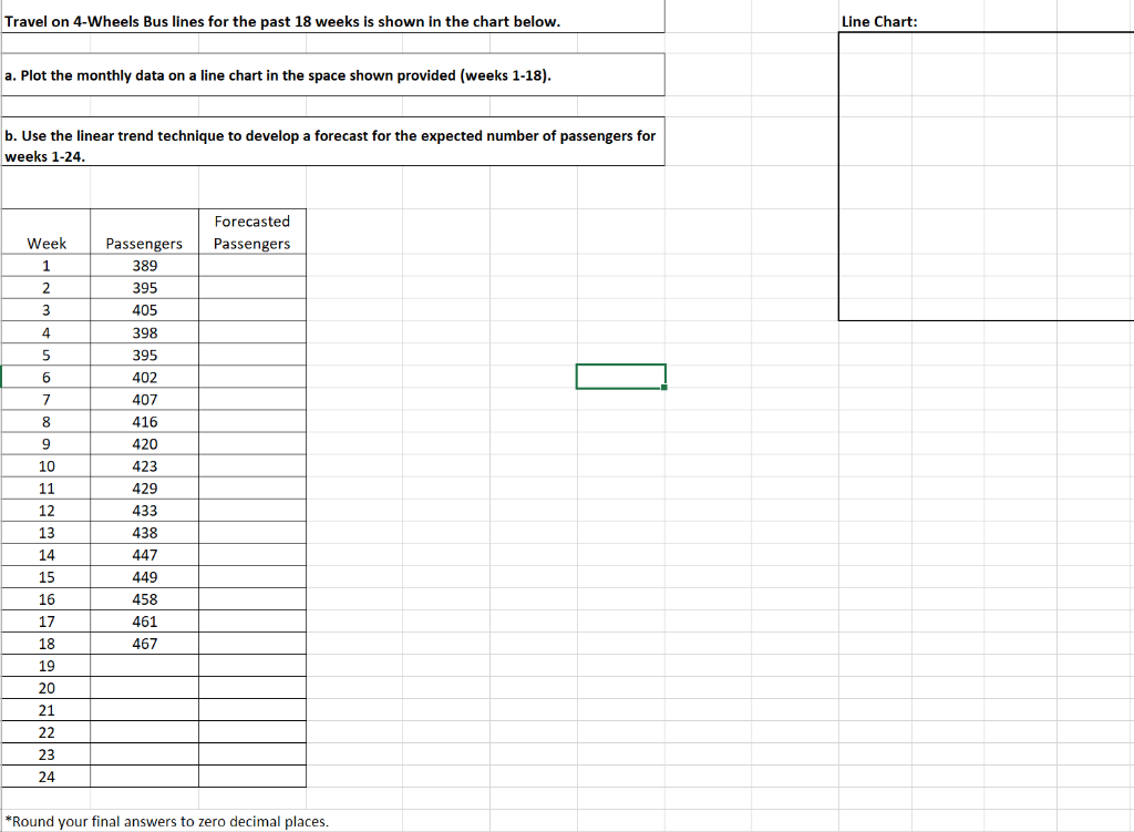Travel on 4-Wheels Bus lines for the past 18