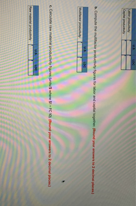 A U.S. manufacturing company operating a