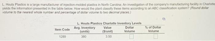 L. Houts Plastics is a large manufacturer of