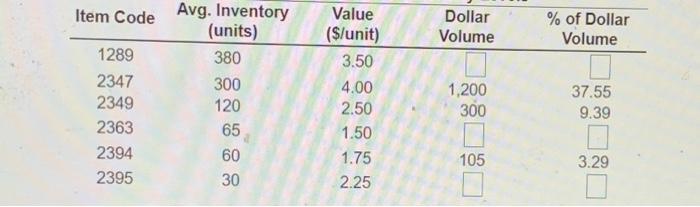 L. Houts Plastics is a large manufacturer of