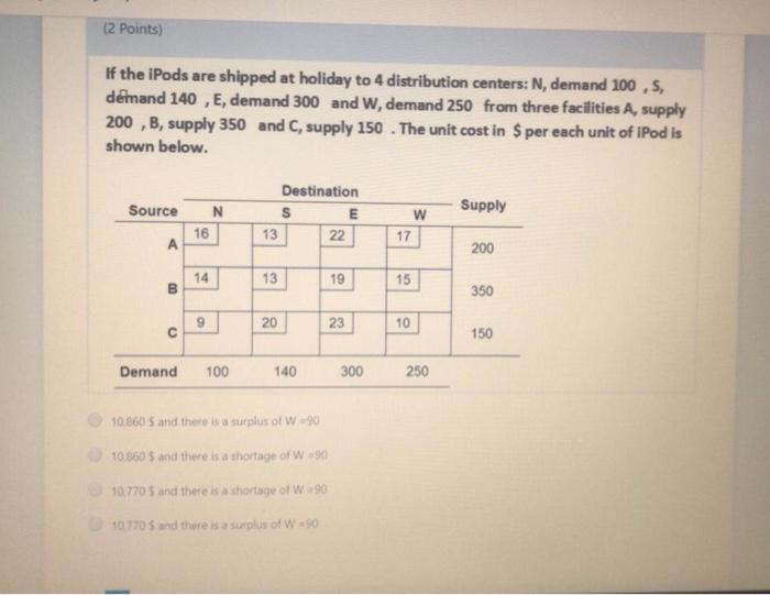 Please solve As soon as In exam i have only 15min