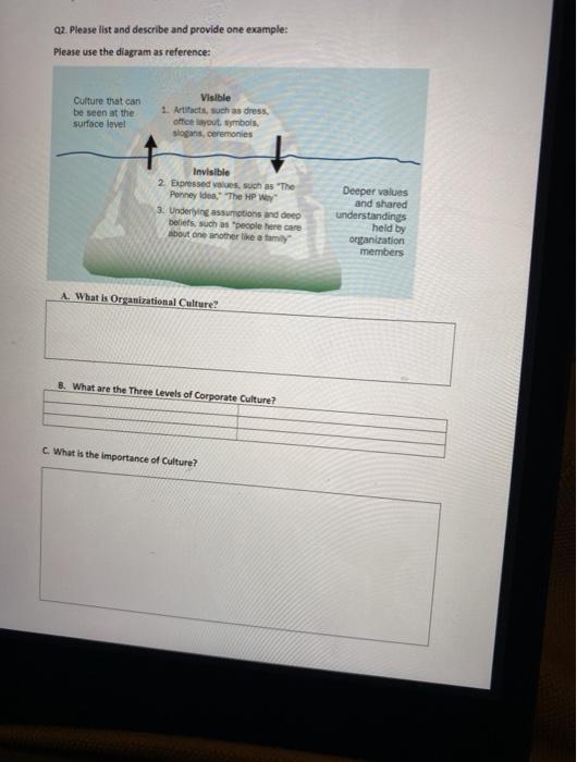 02. Please list and describe and provide one