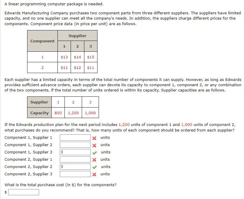 A linear programming computer package is needed.