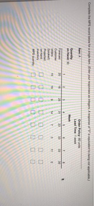 please answer will give a thumbs up. Complete the