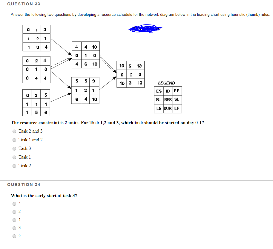 QUESTION 33 Answer the following two questions by