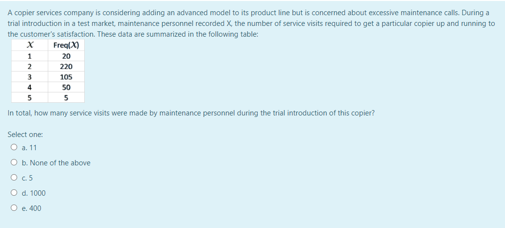 A copier services company is considering adding