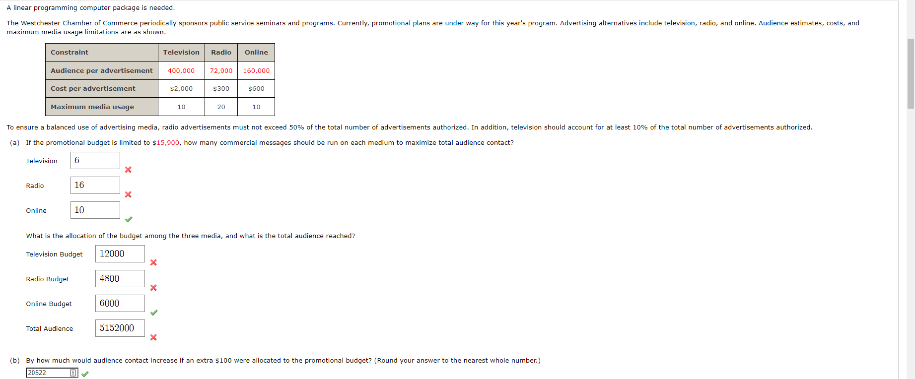 A linear programming computer package is needed.