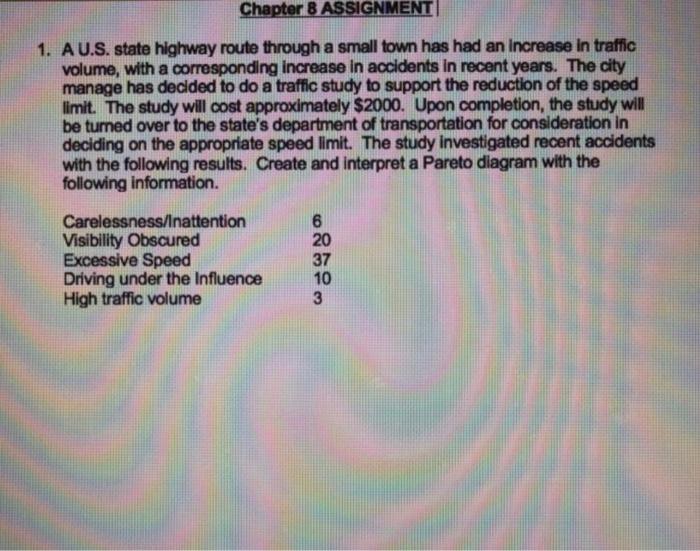 Chapter 8 ASSIGNMENT 1. AU.S. state highway route