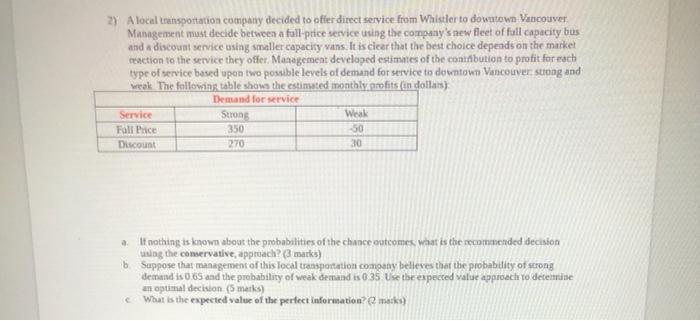 subject : bussiness analytics and decision making