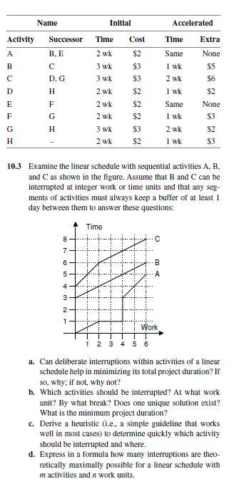 Name Initial Accelerated Activity Successor Time