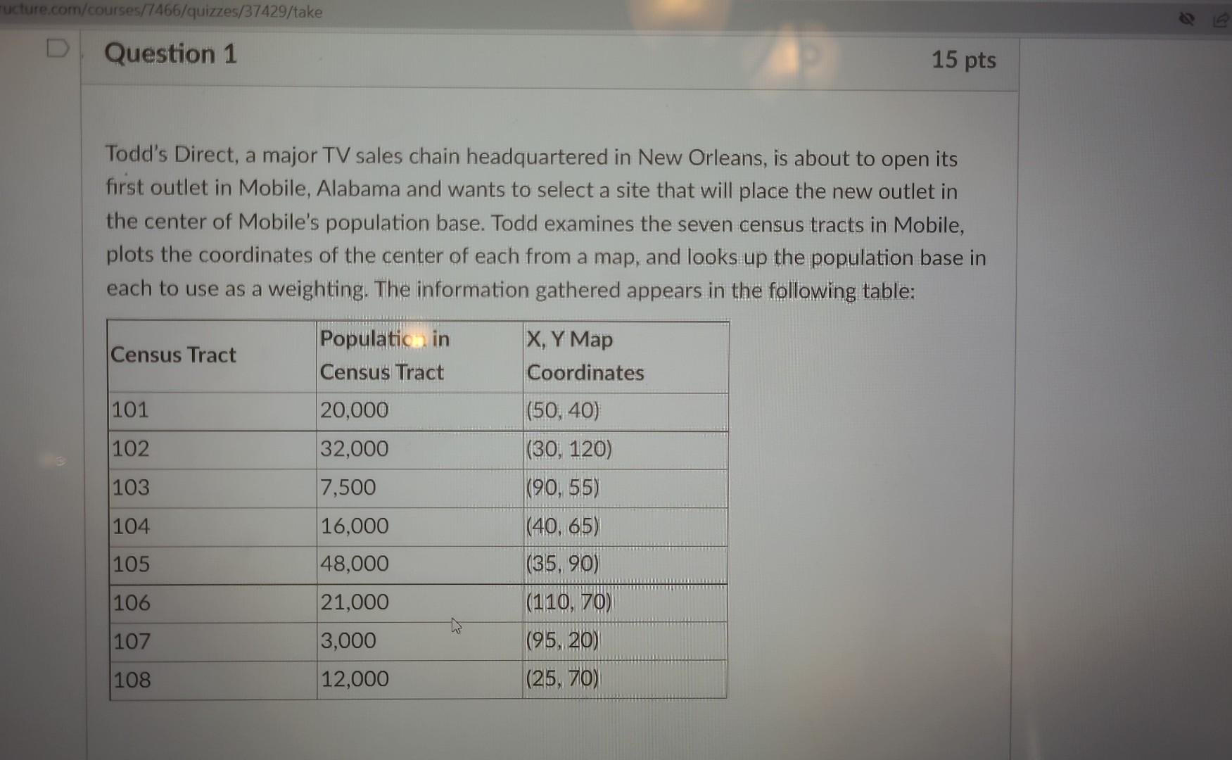 needs completed in excel OM format Todd's Direct,