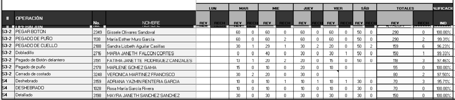 Please use the information shown above. Perform a