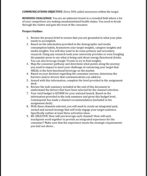 COMMUNICATIONS OBJECTIVE: Drive 50% aided