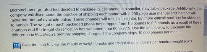 Microtech Incorporated has decided to package its