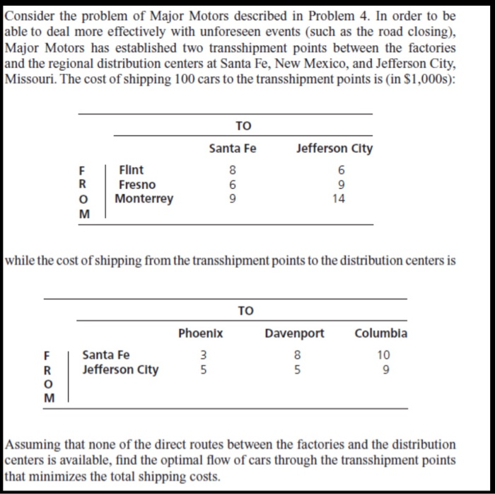use excel solver Consider the problem of Major